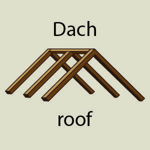 Dach